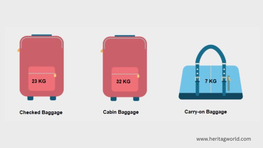 Spirit Carry on Weight Limit International