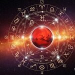 Mars in Different Houses in Aquarius Lagna